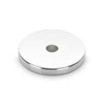 Splitex-Gleichschaltung